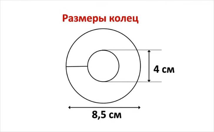 Окружность 5 см. Круг диаметром 8 см. Диаметр круга 8. Круг диаметром 5 см. Кружок диаметром 8 см.